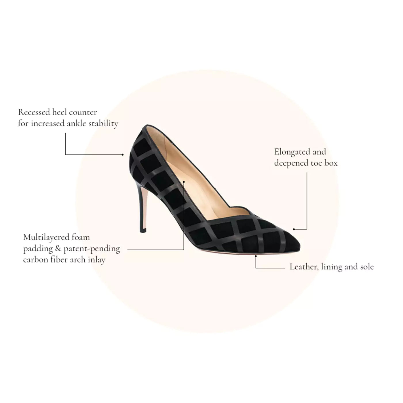 Features of Aiden Black Pointed Toe Pump Heels