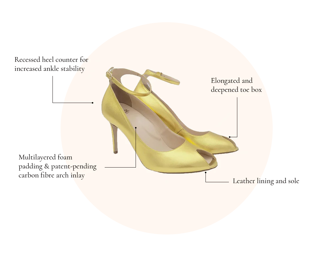 Raya Heels Features